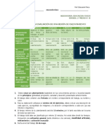 Rúbrica para La Evaluación de Una Sesión de Calentamiento