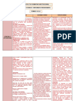 Contenidos Prioritarios de Primer Ciclo