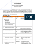 Course Outlinein PE 1 (PAFTHFit 1) MTC - SW