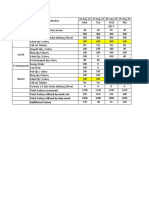 Health Monitoring Sheet