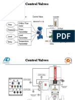 Valves Preventive Maintenance Rotine VPMR - Day3