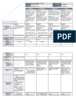 DLL Mathematics-1 Q1 W2