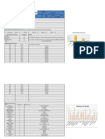 FM-ADM-001 - 001 - Relatorio Operacionais23