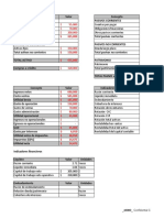 Ejercicio 2 - Indicadores Financieros