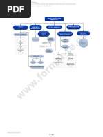 Determinación Del Marco Legislativo Ambiental