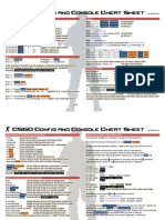 CSGO Config and Console Cheat Sheet