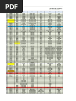 Planilla Equipos Ameco-Ausenco 22-07-2023