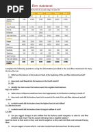 Cash Flow Worksheet