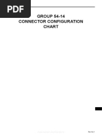 Connector Configuration Chart