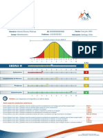 Reporte SBDNA-R