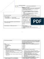 Perbandingan SVM English Language