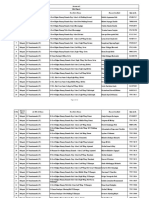 Annexure-1 BLO Details SL No District Name AC NO & Name Part No & Name Name of The BLO Mobile No