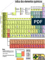 Tabela Periódica A4