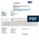 SMC & TM Index - PMSS 5680 Final HHH