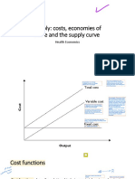 Chapter 6 Cost and Supply Curve