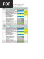 Planilha para Calculo de IRRF - Versão Abril 2021 - Benefício