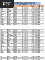 Smbbmu PM Laptop Final List 180823