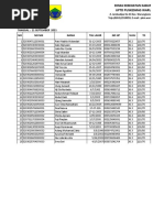 DATA MANUAL Vaksin Dosis 1 2-11-2021