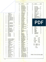 DeLorean Wiring Schematic Legend