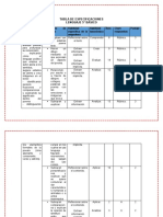 Tabla de Especificaciones - Evaluación 1 - Lenguaje y Comunicación