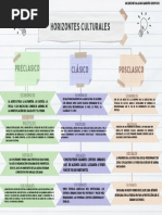 Mapa Conceptual Horizontes Culturales