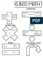Words Into Math: Addition Subtraction