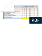 Calidad Total (Cgeu-239) - Trabajo Final Tipo 3