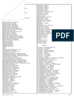 Lista de CEPs Da Localidade Peruíbe SP - 15 - 05 - 2023