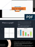 Cambridge Secondary-Level Maths Presentation