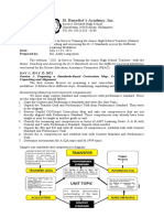 Narrative Reports On Webinars Attended (Tr. Ashly)