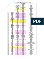 3ème Liste Verbes Irréguliers 2023 - 2024 Avec Couleurs