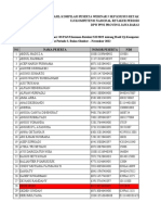 Rev2 Peserta Webinar Retaker Kompeten Bersyarat Dan Susulan Periode