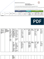 FIDP Emp - Tech 11