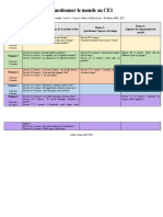 Programmation QLM CE1