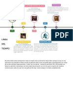 Gráfico de Línea de Tiempo Timeline Multicolor