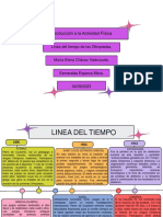 Linea Del Tiempo Juegos Olimpicos