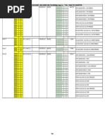 Rice Husk MCC Panel To PLC Panel Cable Laying Termination Details