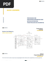 Introduction of Project Based Learning - Edit