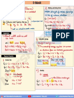 S-Block Short Notes Nitesh Devnani