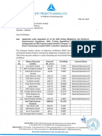 Stock Exchange Intimation No Objection Certificates From Secured Creditors