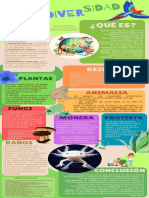 Infografía Biodiversidad