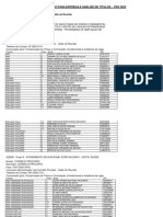 19 01 2023 Convocação Professores Cornélio Procópio