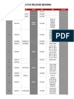 Clutch Release Bearing: No. GMB No# Koyo Valeo SKF OE# Remark