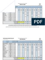 Service Schedule New 1