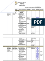 Grade 7 & 8 Curriculum Map