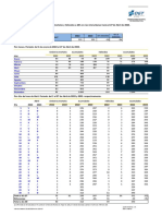 Accidentes Trafico 24h CC - Pdf&ved 2ahUKEwjclL3onM3 AhWt87sIHTwjCwcQFnoECA8QAQ&Usg AOvVaw2da6PsXATCfrzWqVRYlcPo