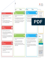 STEM RADAAR Planning Logic Diagram