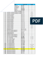 Public Textbook Master List Prices - Fall 2021