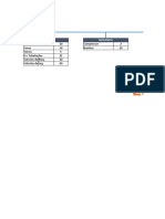 Planilha de Orçamento Industriais de Paradas