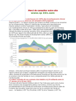 Revue de Presse Du Dimanche 03 Septembre 2023